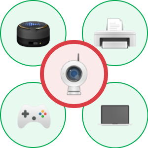 Protecting remote workforce anywhere.